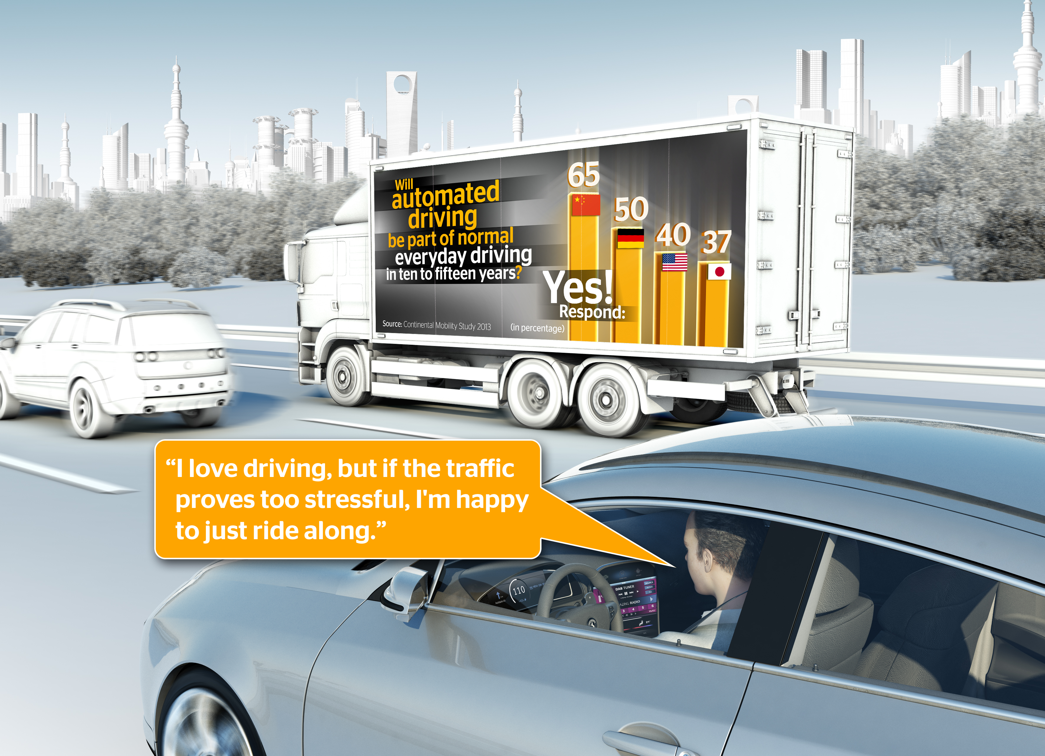 German Motorists Want Automated Freeway Driving - Continental AG