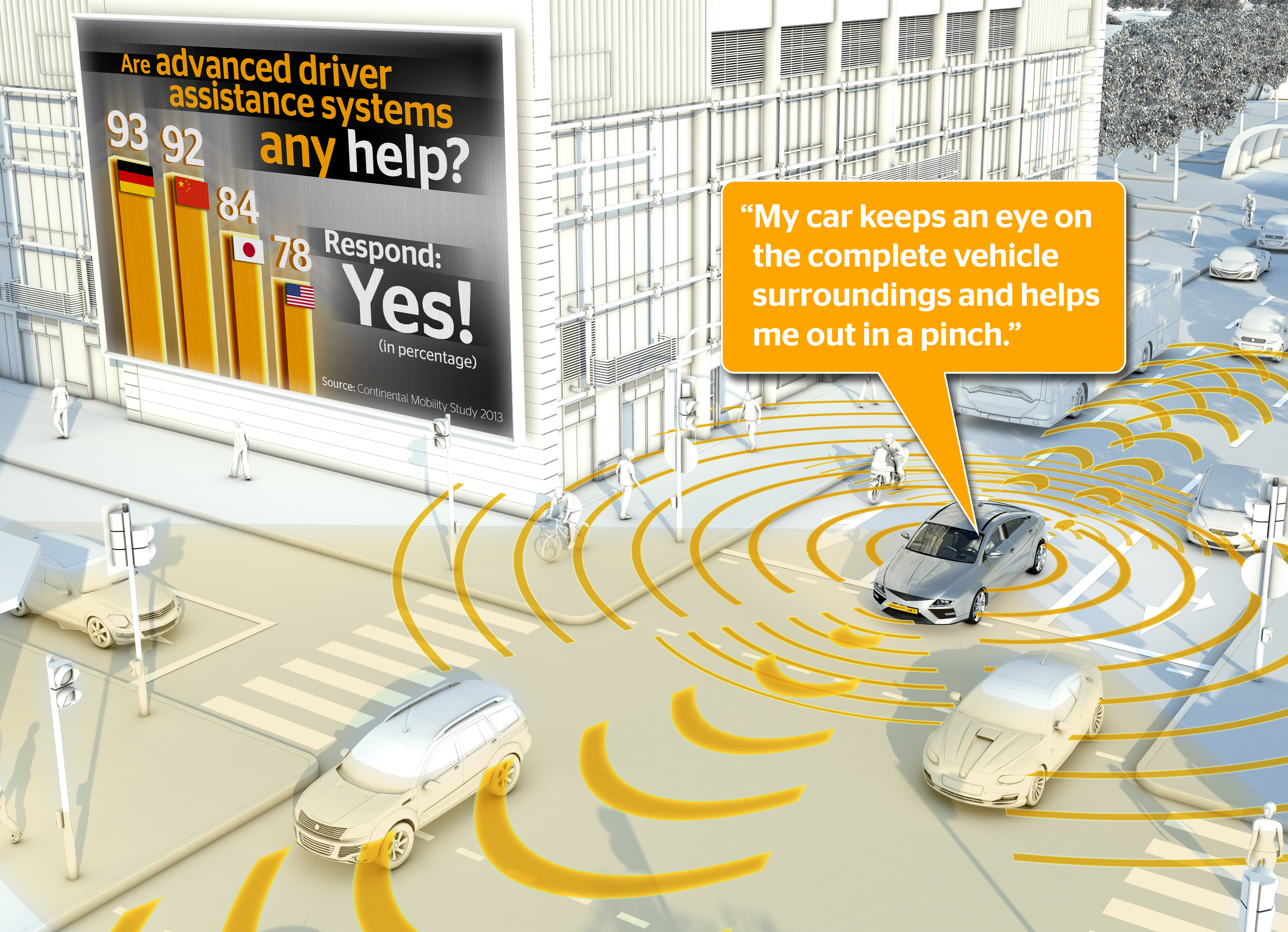 Driveway Automative German Motorists Want Automated Freeway Driving - Continental AG