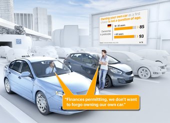 Owning your own car as a first choice