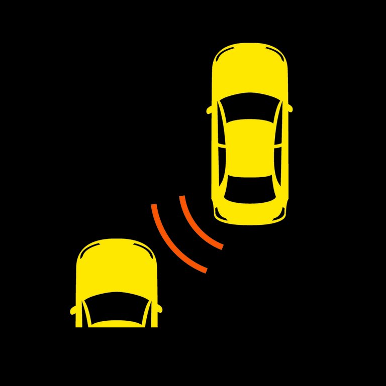 Blind Spot Detection