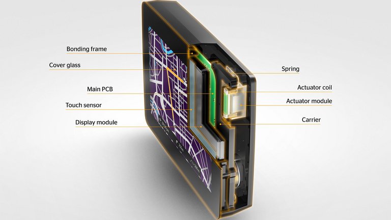 img_2015_05_28_querschnitt_display_en-data