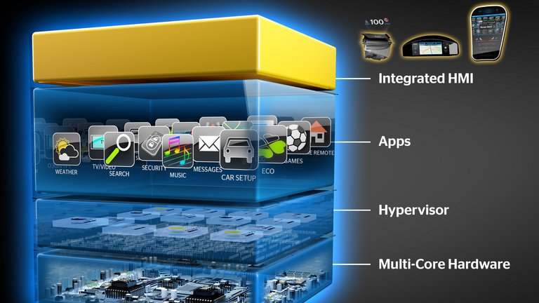 img_2014_02_25_domain_integration_2_en-data