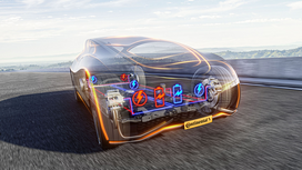Future Brake Systems