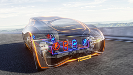 Future Brake Systems