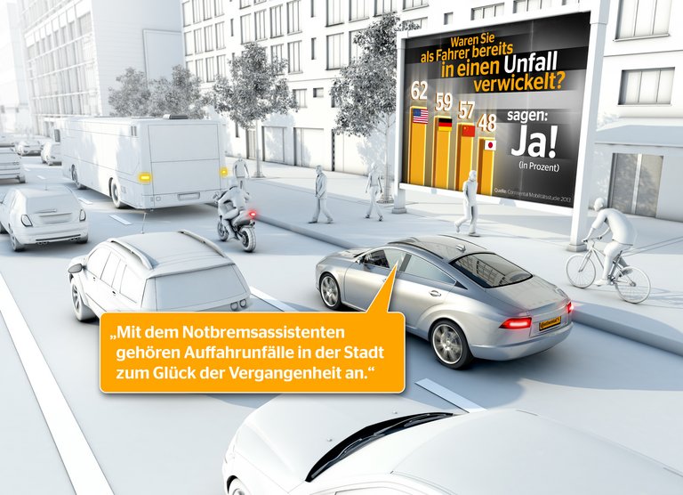 Automatisiertes Fahren