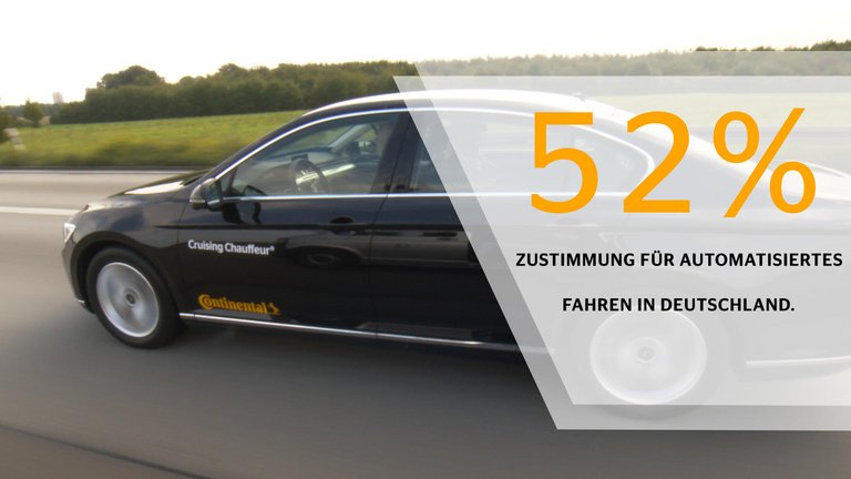 Automatisiertes Fahren (Deutschland)