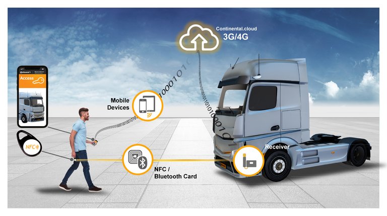 Continental_pp_Connections_Key_as_a_Service_Trucks