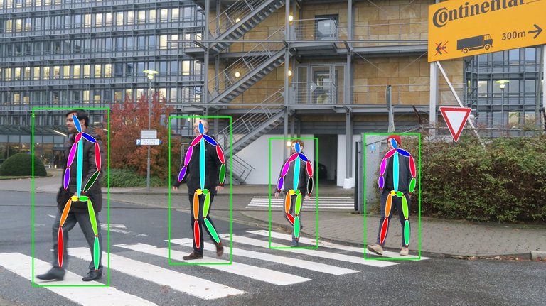 20180611 ADAS AI PedestrianDetection