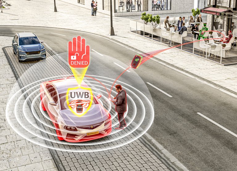 Continental_PP_UWB_Funktechnologie