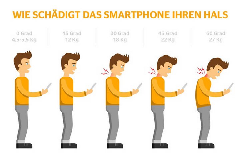 posting-posture-graphic