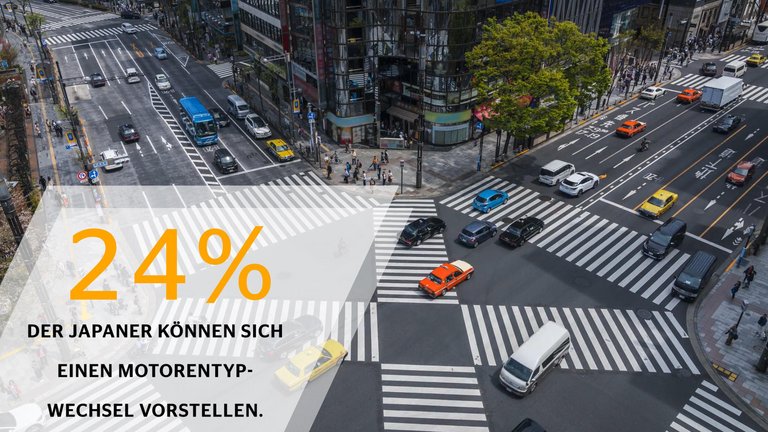 Mobilitätsstudie 2018: Antriebstechnik (Japan)