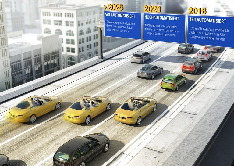 Der Zeitplan zum vollautomatisiertem Fahren
