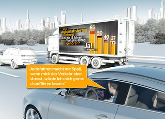 Automatisiertes Fahren