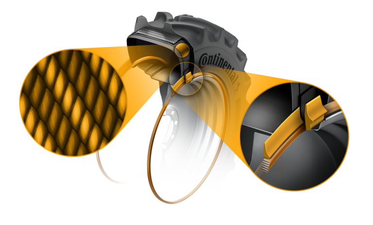 Engineered for Efficiency