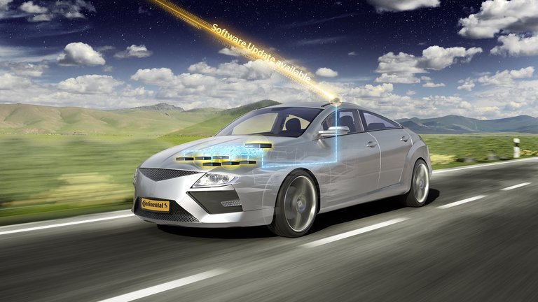 20170614 Holistic Vehicle Connectivity - OTA-Updates