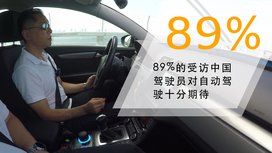 受访的中国驾驶员对自动驾驶持积极态度