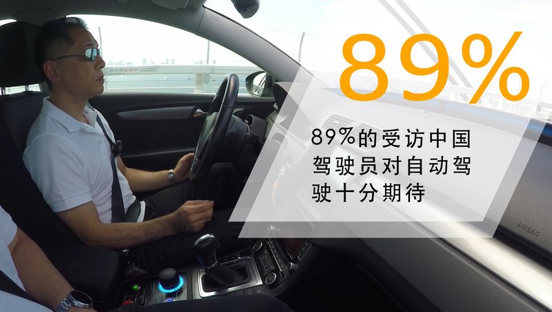 China Mobility Study Automated Driving