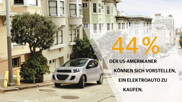 Mobilitätsstudie 2020 | USA