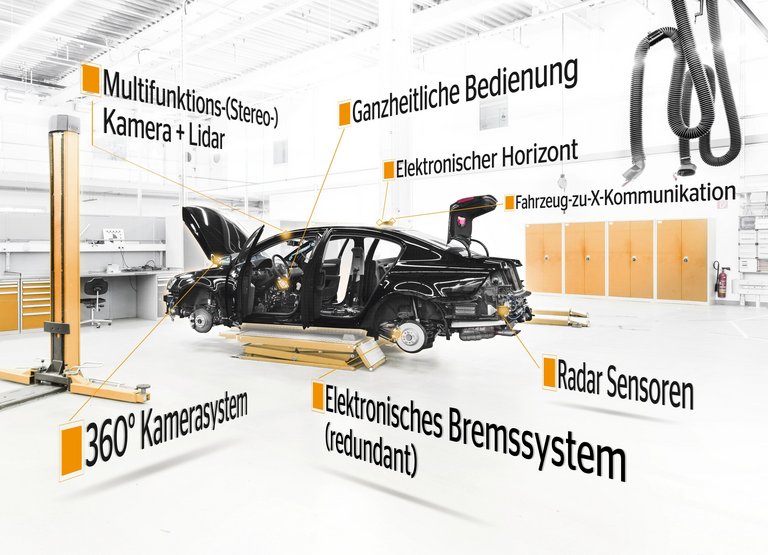Elektronischer Chauffeur