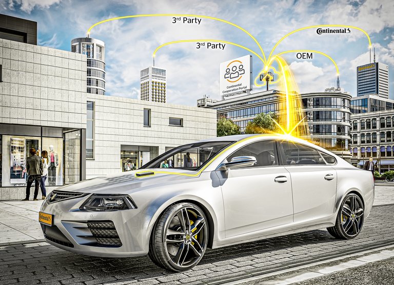 Continental_PP_Cooperation_Portal