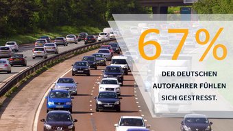Mobilitätsstudie 2018