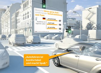 Deutsche fahren gerne Auto – zunehmender Verkehrsbelastung zum Trotzt