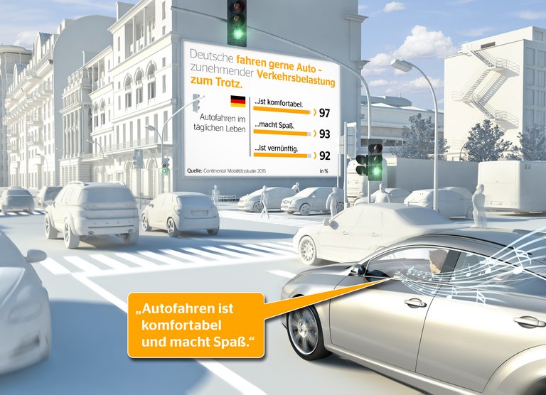 Deutsche fahren gerne Auto – zunehmender Verkehrsbelastung zum Trotzt