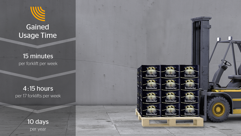 20_0245_Pressemitteilung_CST_Krombacher_RZ1_eng