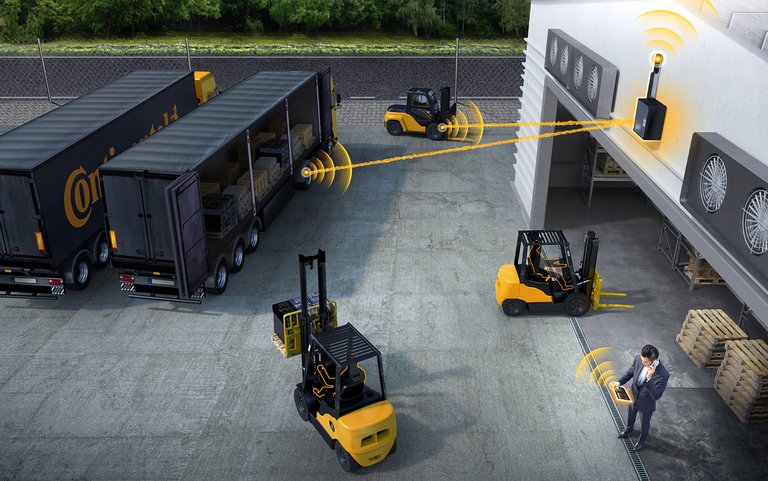 digital tire monitoring platform ContiConnect