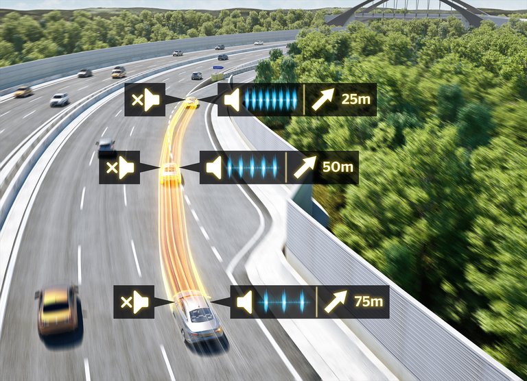 Live data connection