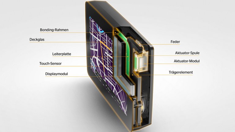 Haptic Feedback Display