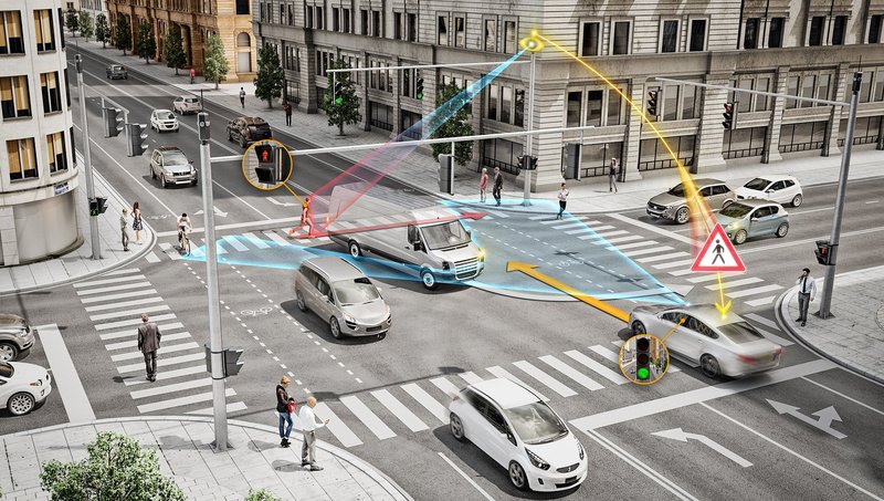 The intelligent intersection