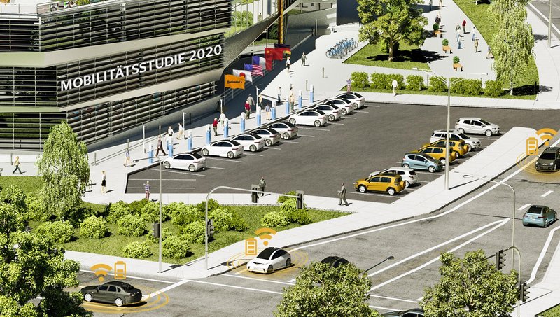 Mobiltätsstudie 2020