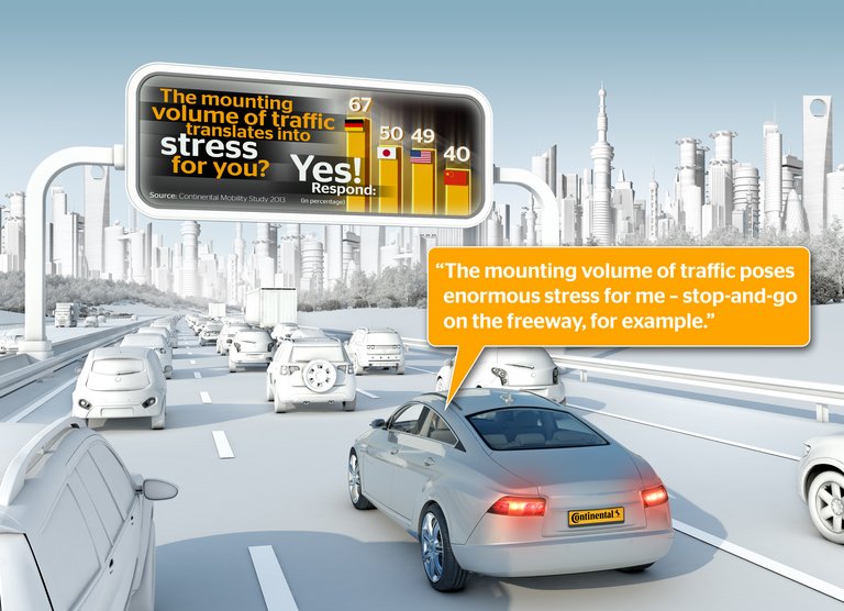 Automated Freeway Driving: Stress