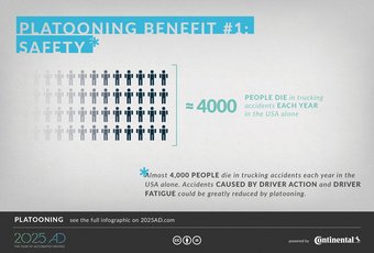 Platooning benefit Safety