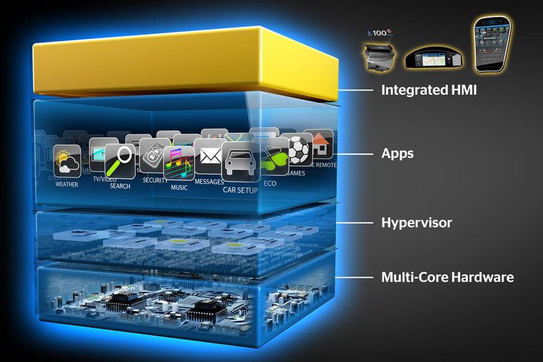 img_2014_02_25_domain_integration_2_en-data