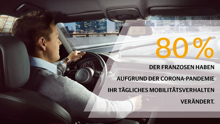 Mobilitätsstudie 2020 | Frankreich