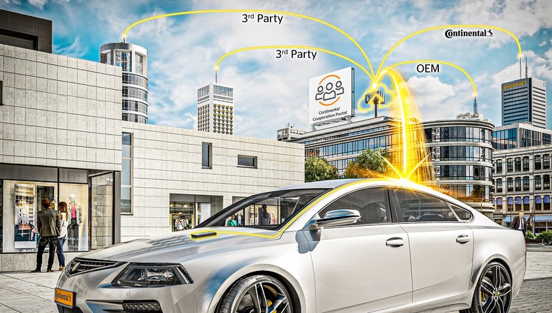 Continental_PP_Cooperation_Portal