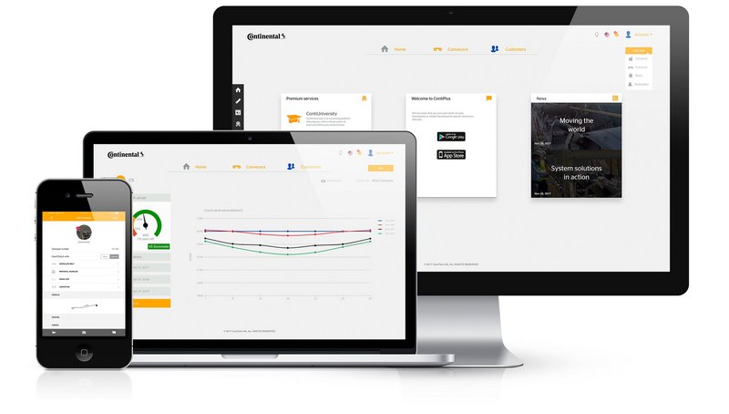 Online-Portal ContiPlus