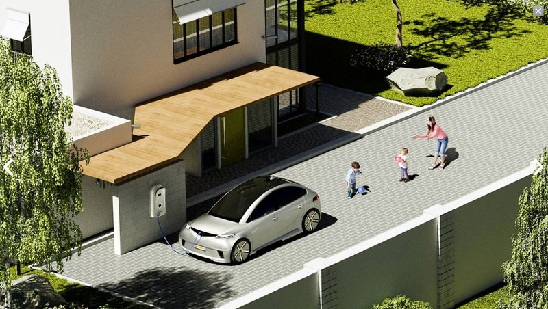 Mobilitätsstudie 2020 | Elektromobilität