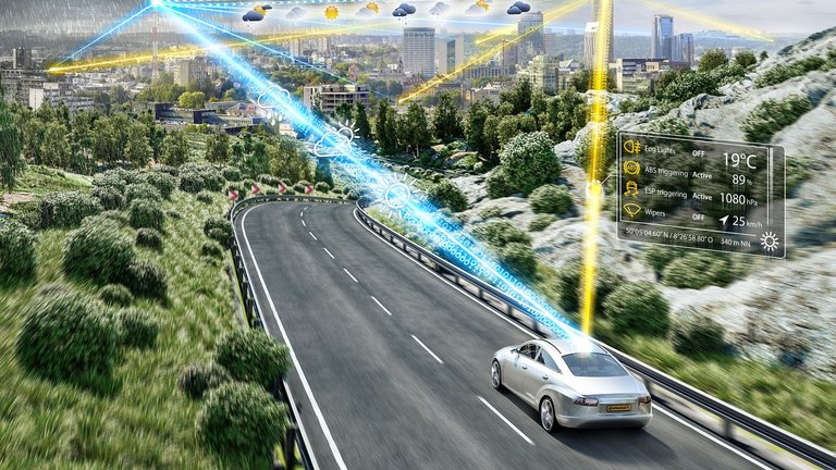 20170614 Holistic Vehicle Connectivity - eHorizon Weather