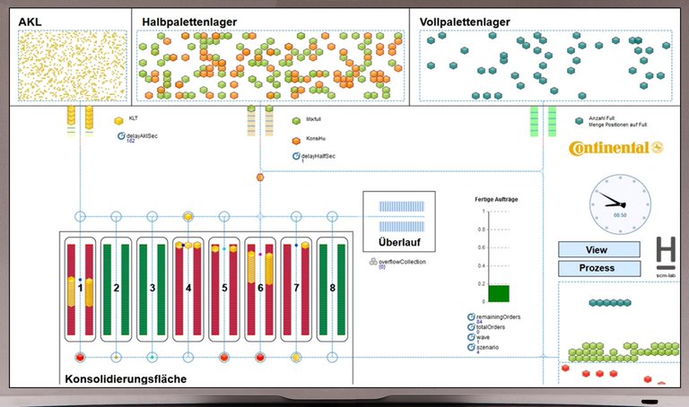 Continental_pp_Distributionszentrum_Simulation.jpg