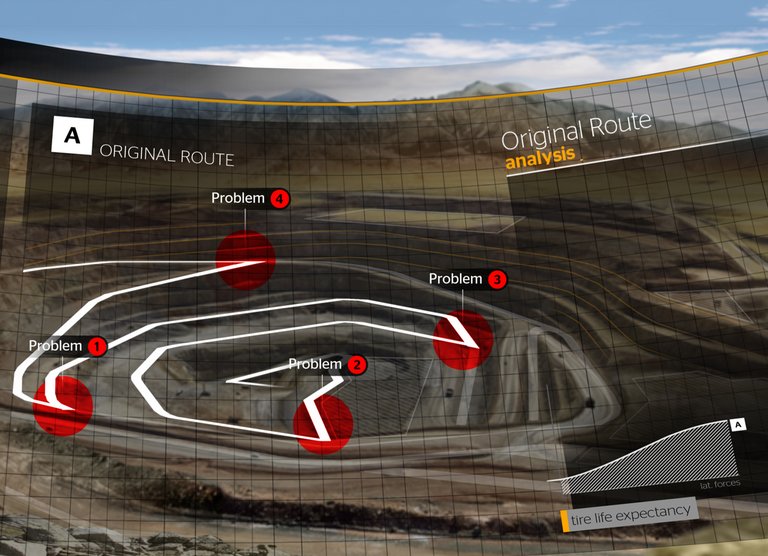 Tire, vehicle and topographical data