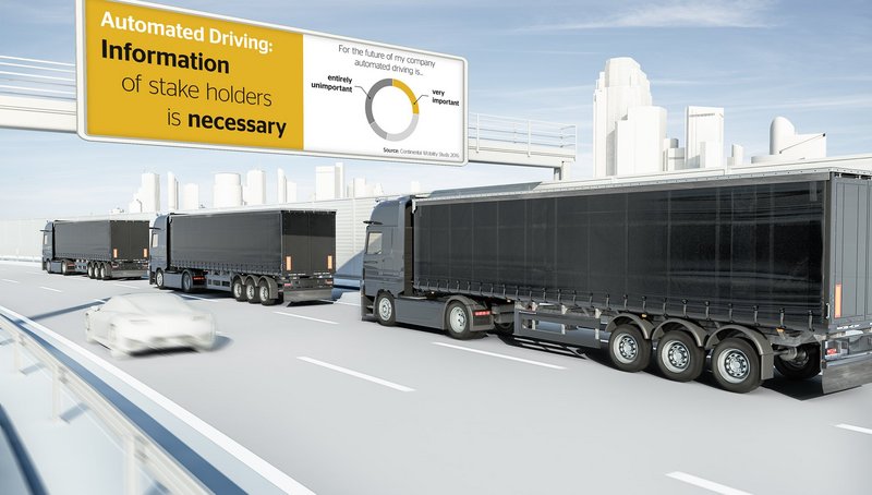 Mobility Study 2016 - Automated Driving