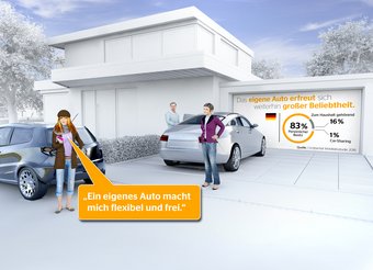 Continental Mobilitätsstudie 2015