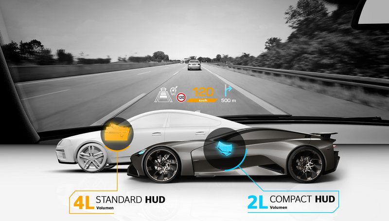 Continental_PP_Compact-HUD