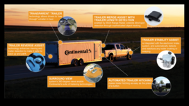 Award-Winning Technology Completes Continental’s State-of-the-Art Trailering Portfolio
