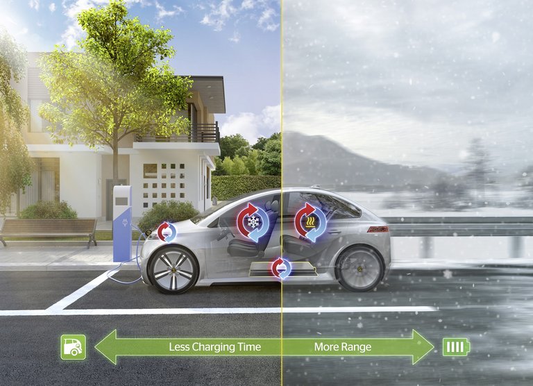 大陆集团_热管理解决方案