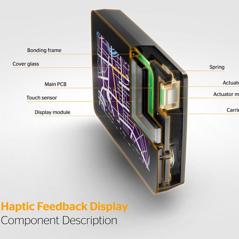 img_2015_05_28_querschnitt_display_en-data