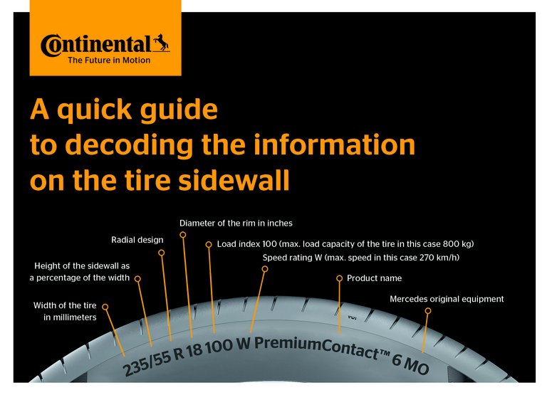 Tire Sidewall_Conti